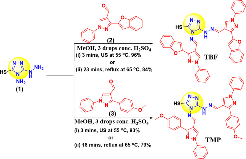 Figure 21