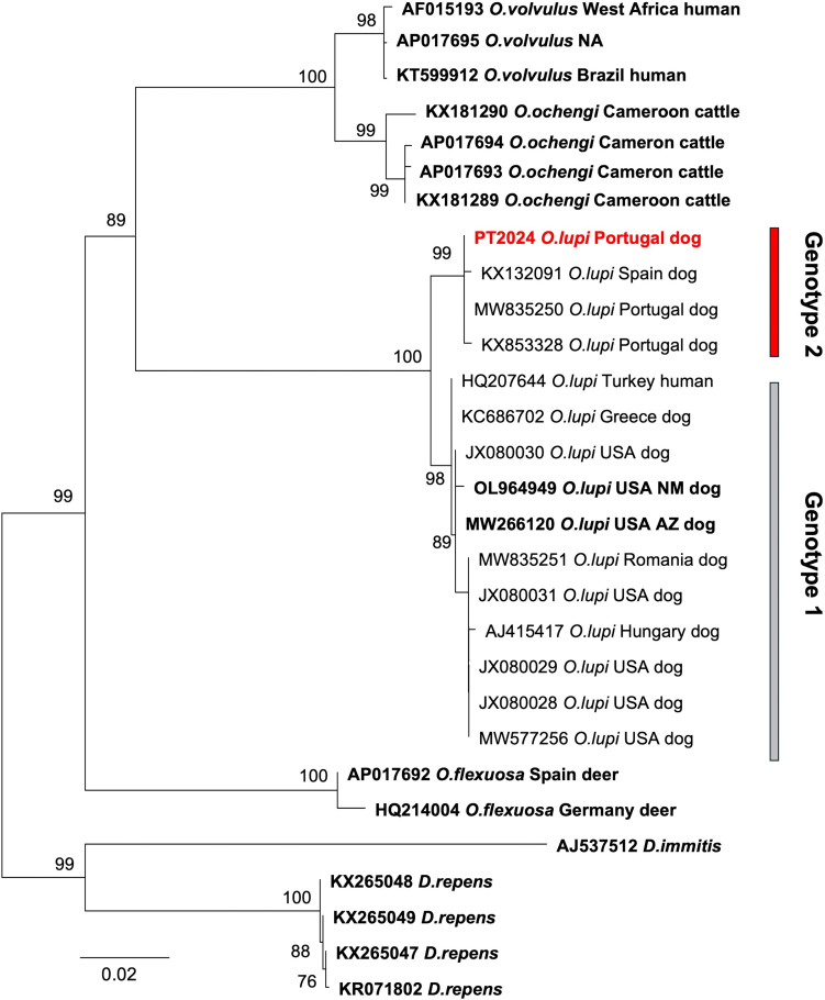 Fig 4