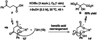 SCHEME 4