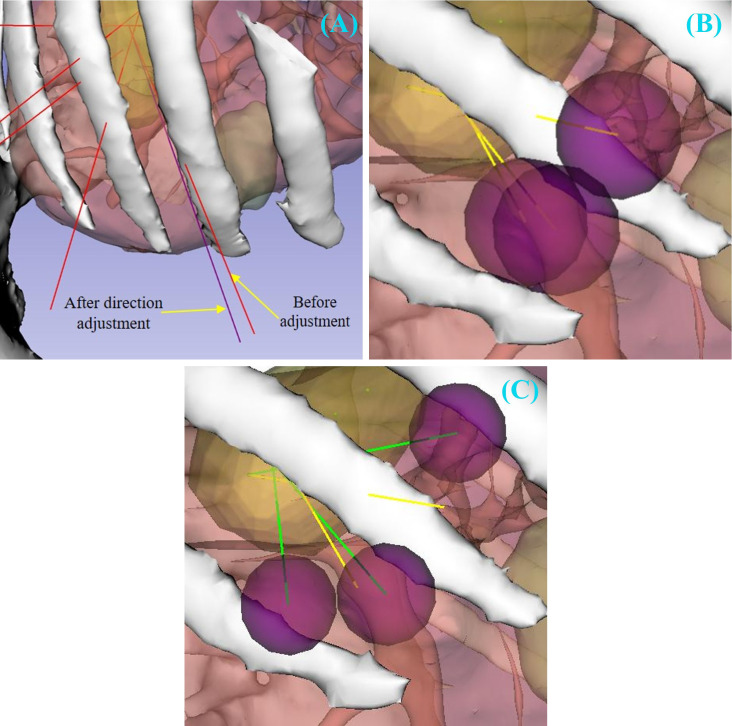 Figure 3