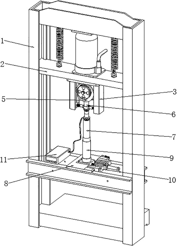 Figure 1