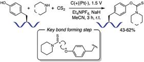 SCHEME 54