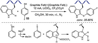 SCHEME 53