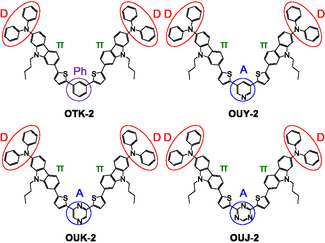 FIGURE 20