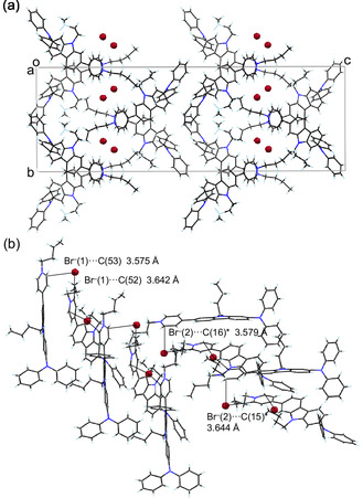 FIGURE 29