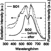 FIGURE 16