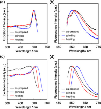 FIGURE 23