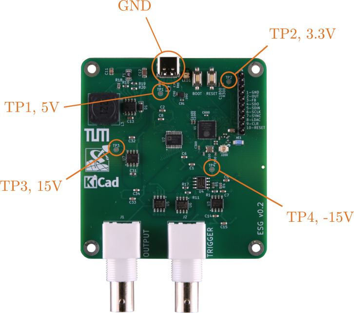 Figure 14