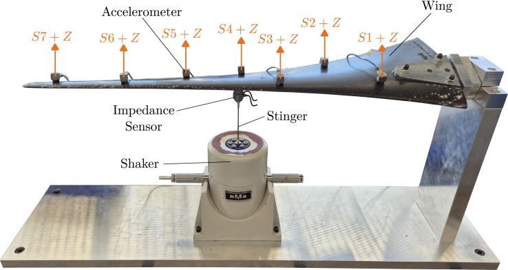 Figure 18