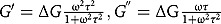 Figure 22