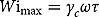 Figure 24