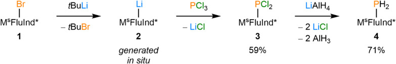 Scheme 1
