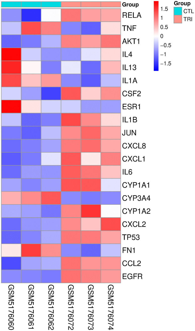 Fig 15