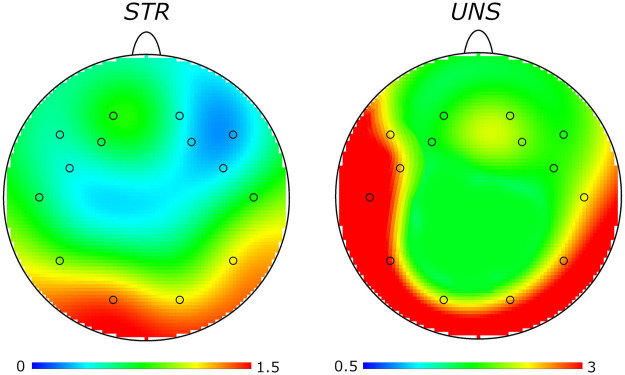 Figure 3
