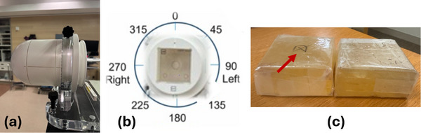 FIGURE 3