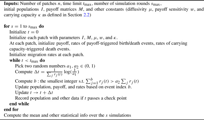 Figure 16