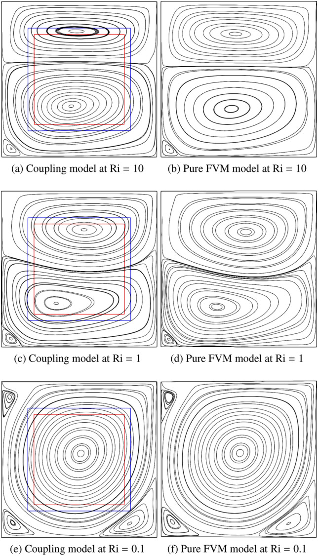 Figure 23