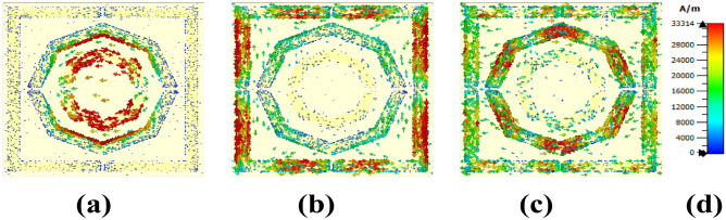 Figure 12