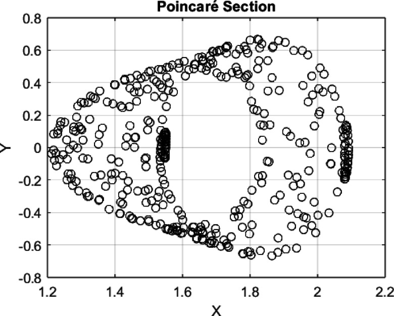 Fig. 14