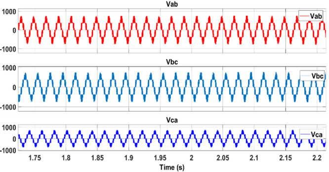 Figure 17