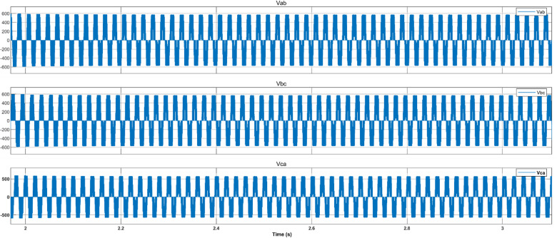 Figure 24