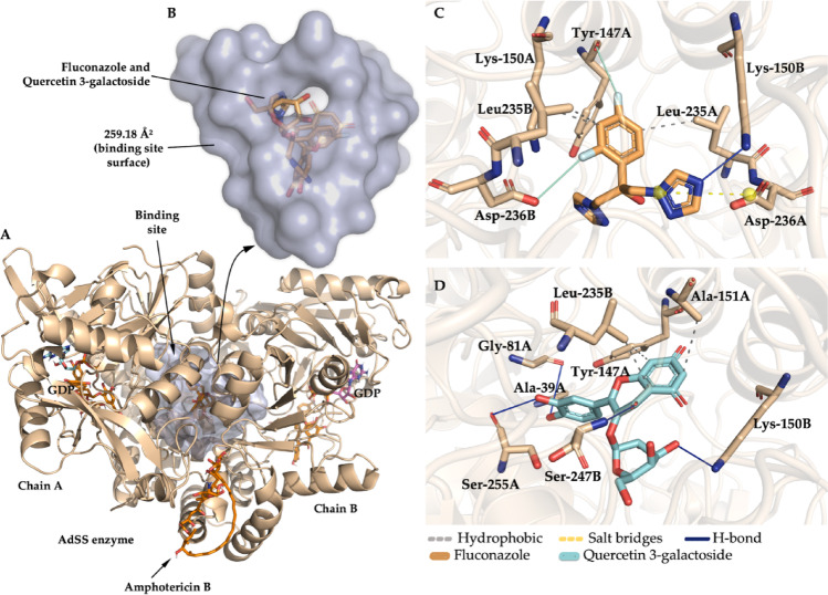 Figure 15