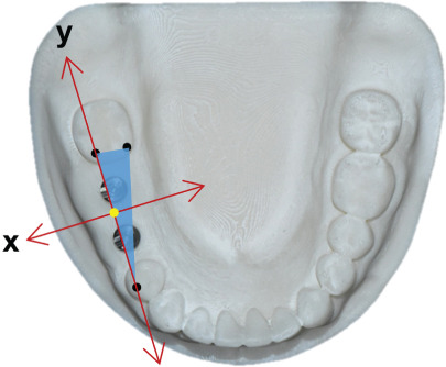 Figure 8
