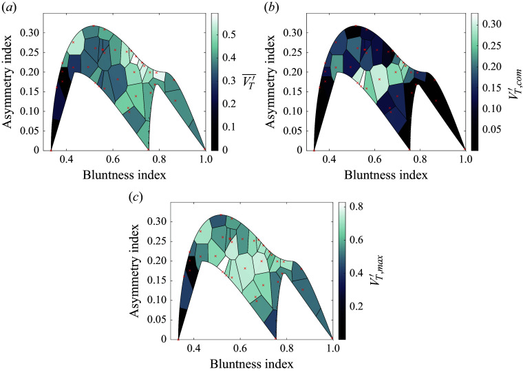 Figure 18