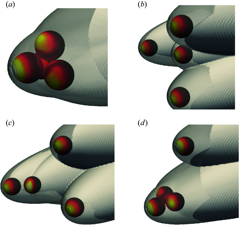 Figure 19