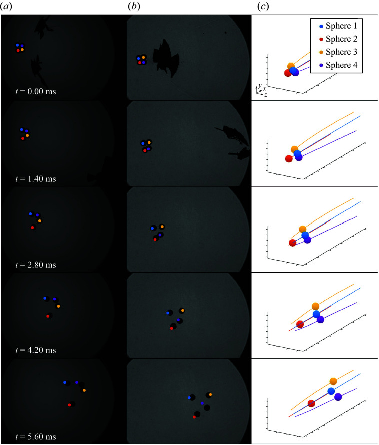 Figure 7