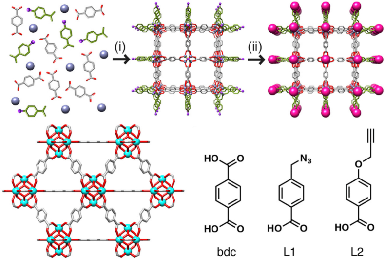 Figure 22