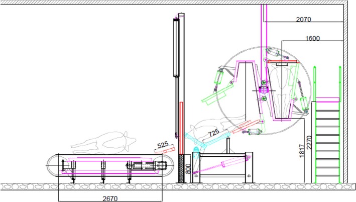 FIGURE 4
