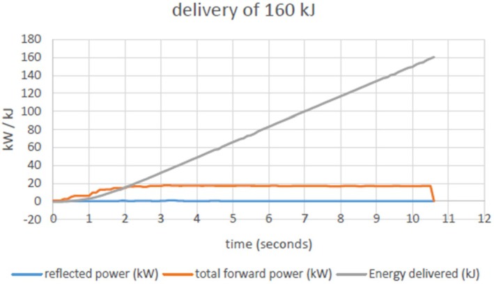 FIGURE 13