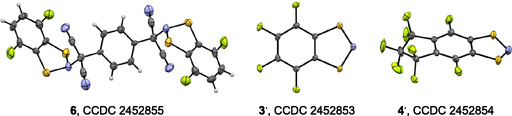 FIGURE 3