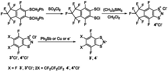 SCHEME 2