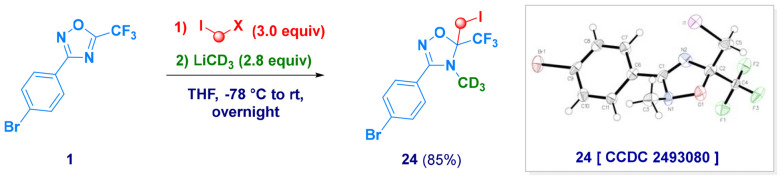 Scheme 3