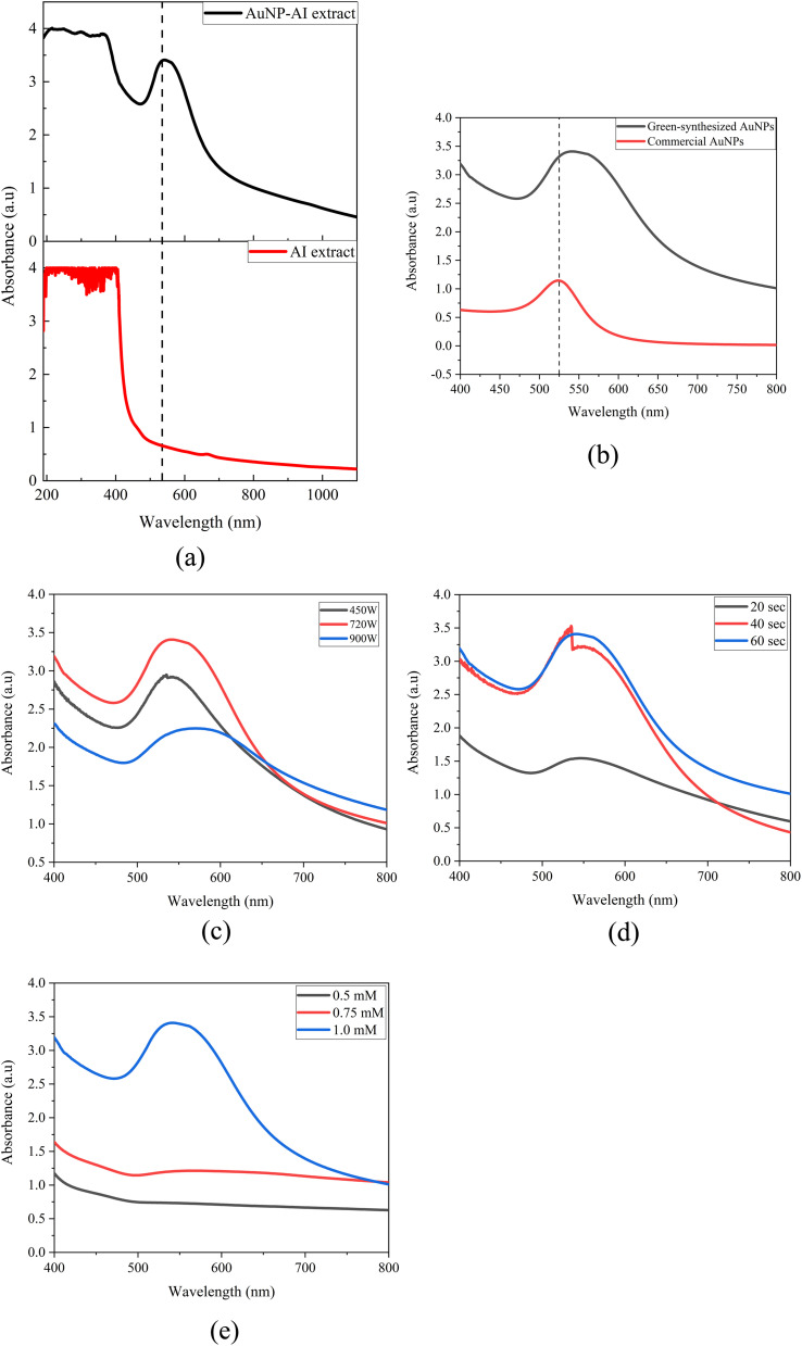 Fig. 11