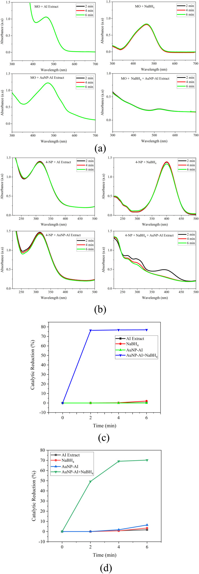 Fig. 18