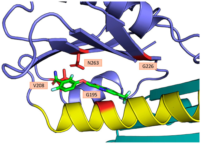 Figure 12