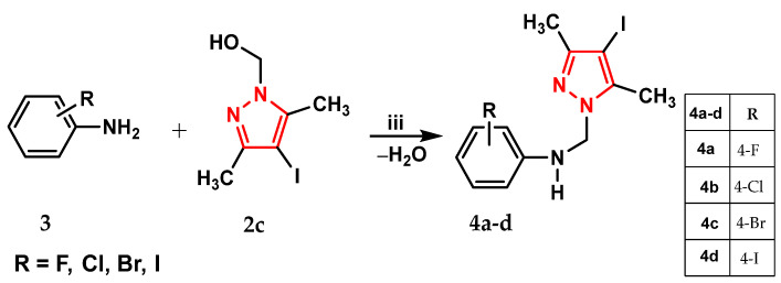 Figure 32