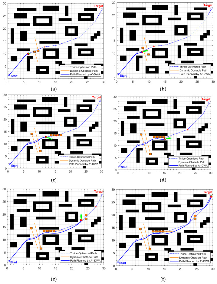 Figure 22