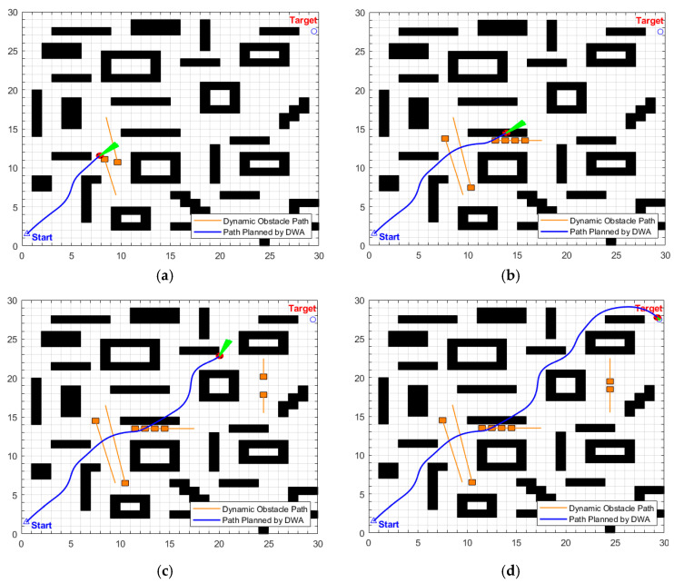 Figure 24