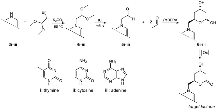 Figure 15