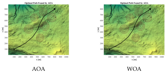 Figure 21
