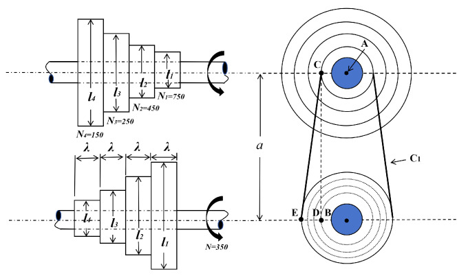 Figure 14