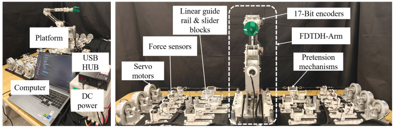 Figure 9