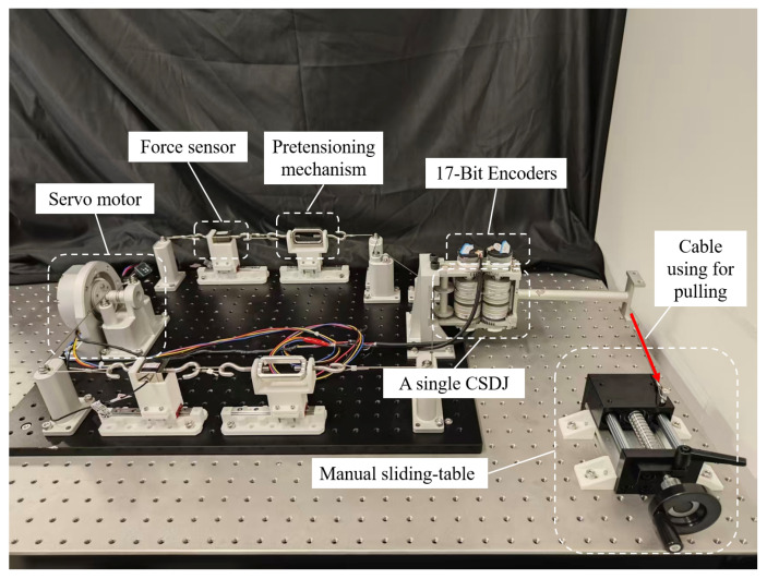 Figure 11