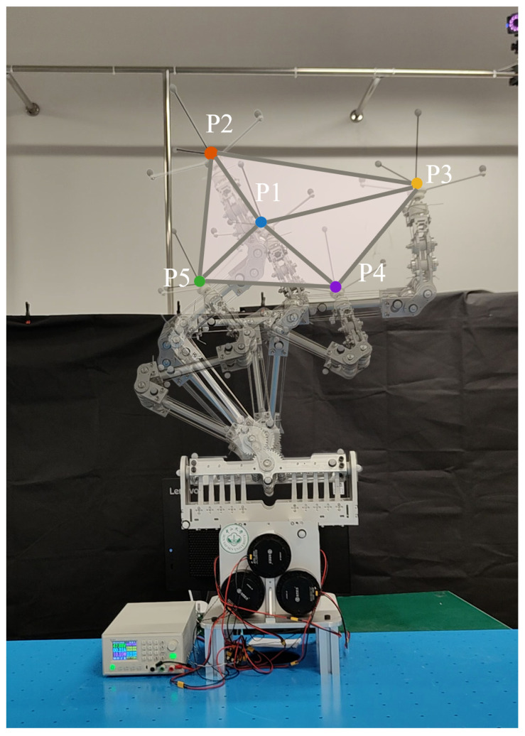 Figure 15