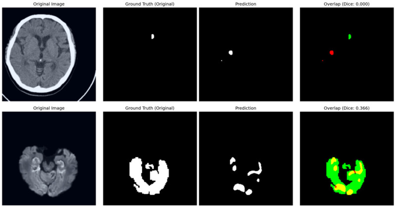 Figure 7