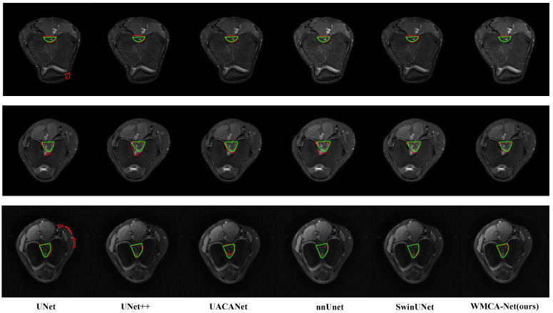Figure 7